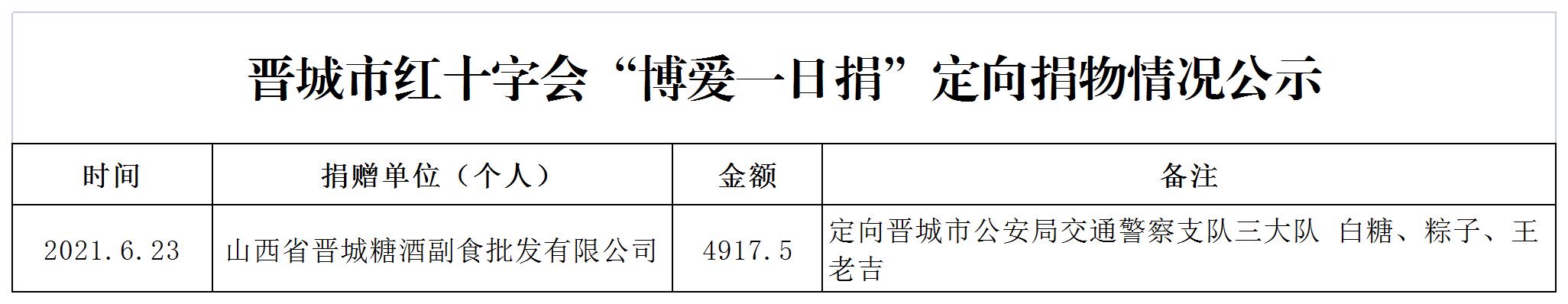 定向捐物登记表6.25.jpg